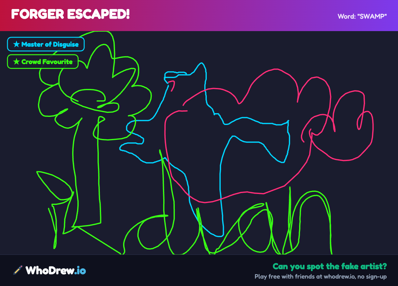 Shared drawing of "Swamp" from a WhoDrew round